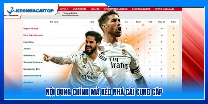Các chuyên mục chủ chốt của Kèo Nhà Cái